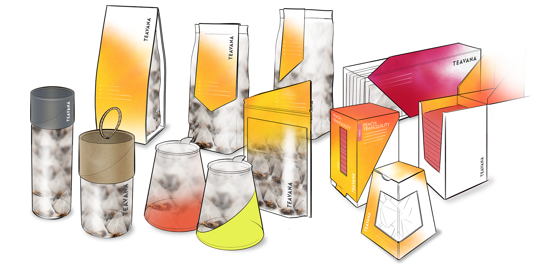 Teavana Tea Canister Design Case Study